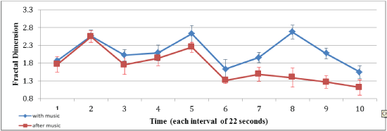 Click Here Figure 2