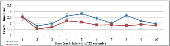 Click Here Figure 3