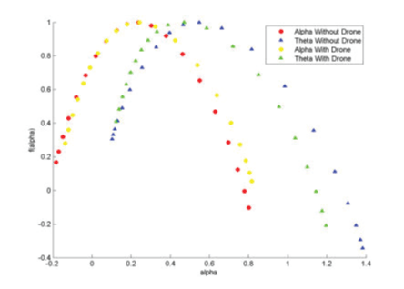 Click Here Figure 1