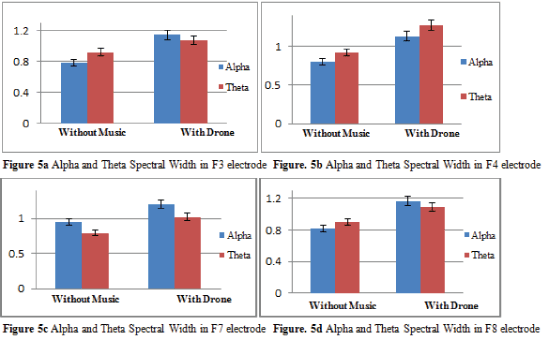 Click Here Figure 2