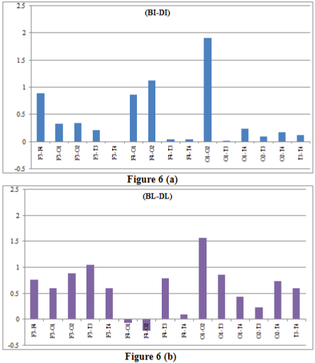 Click Here Figure 3